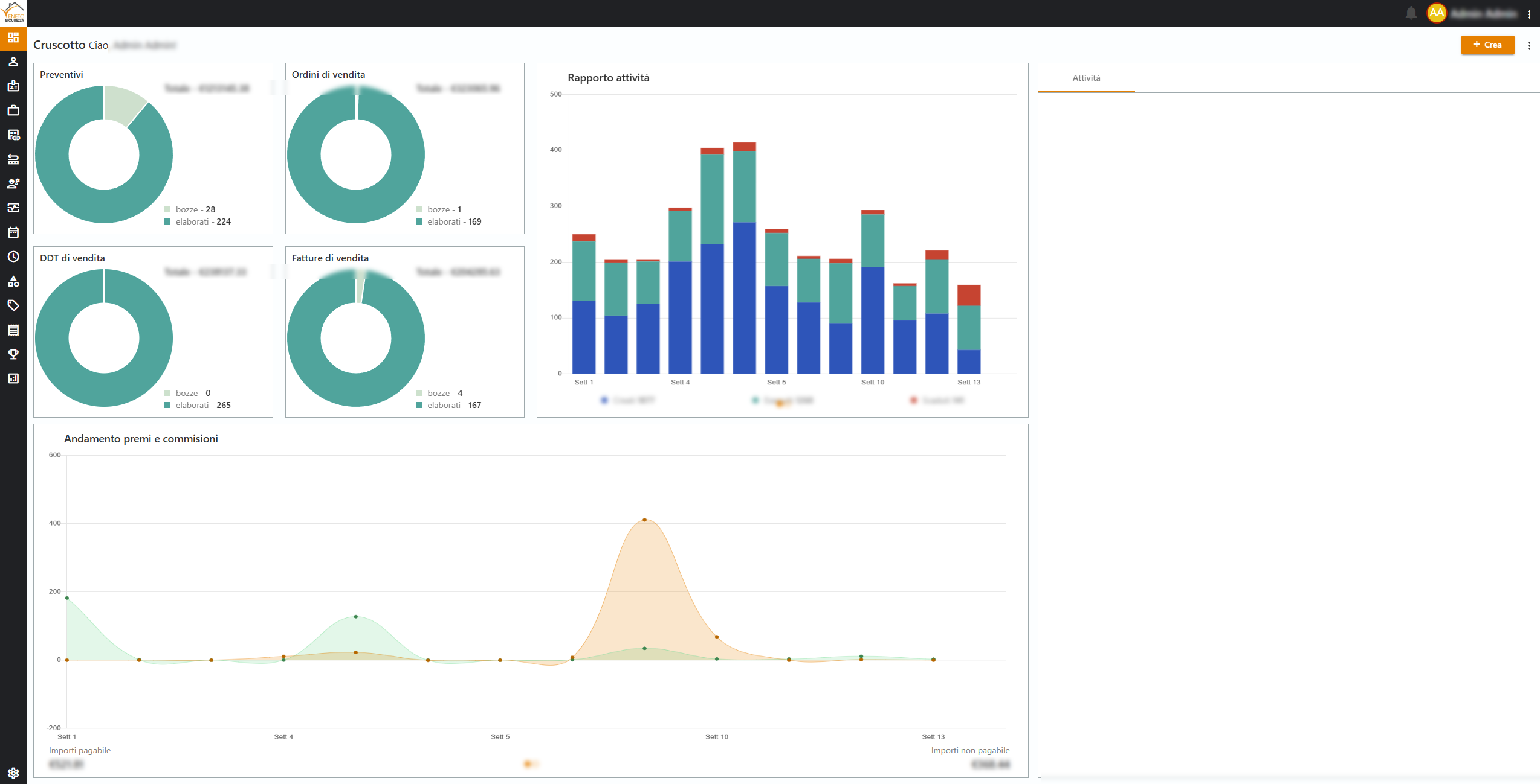 Piattaforma Gestionale ERP/CRM